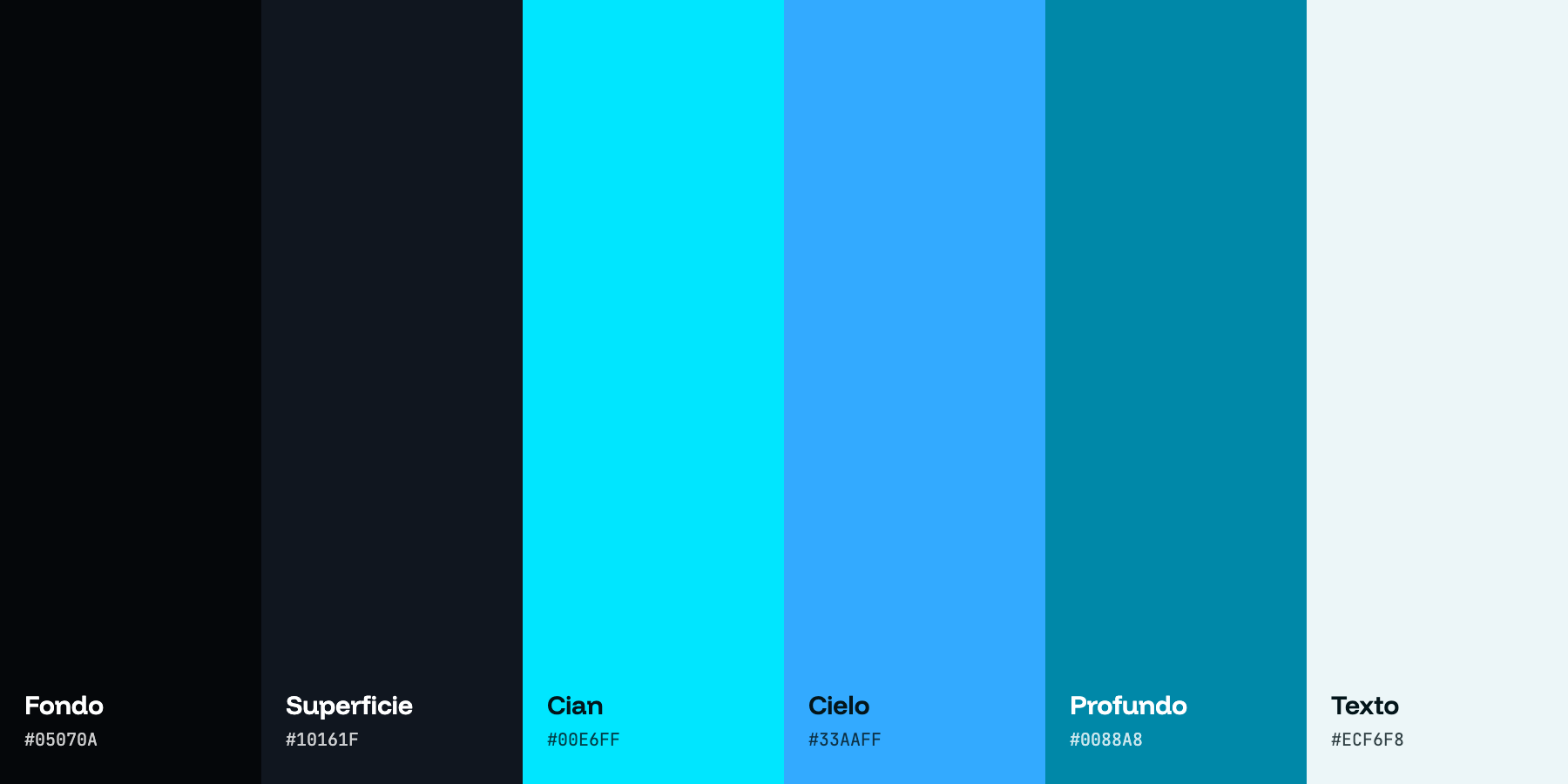 Chaty · Paleta de color